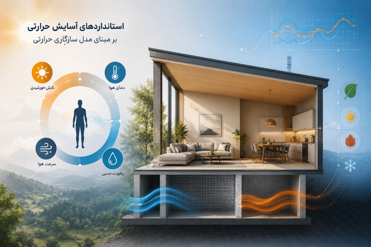 عوامل موثر بر آسایش حرارتی در ساختمان