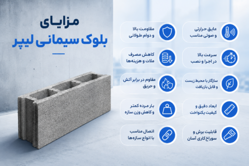 مزایای بلوک لیپر
